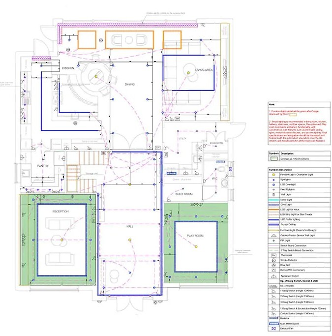 Interior Architecture