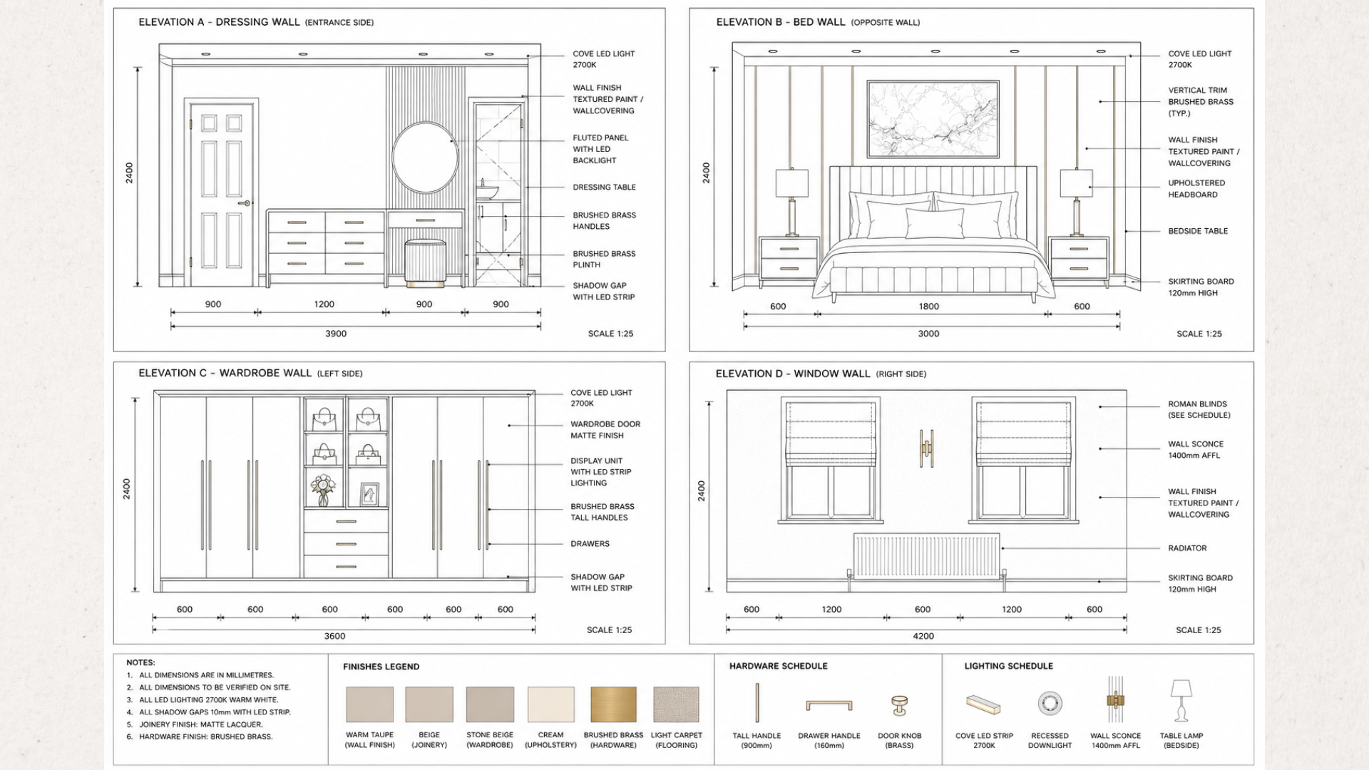 Technical Designs